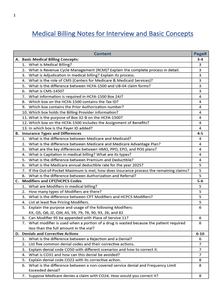 Medical Billing Notes For Interview and Basic Concepts | PDF | Medicare ...