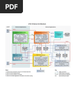 At g Architecture Diagram 10