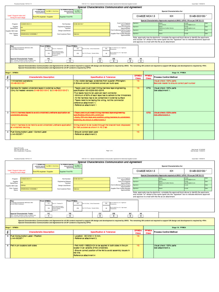 Efwef | PDF