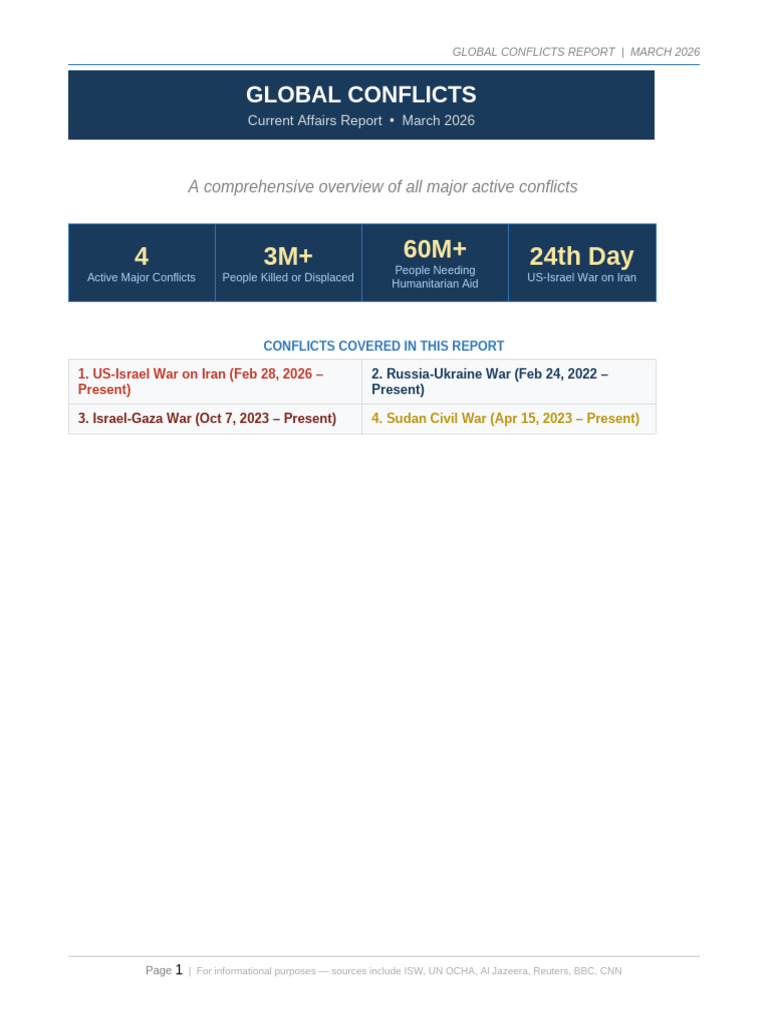 Global Conflicts Report March2026 | PDF