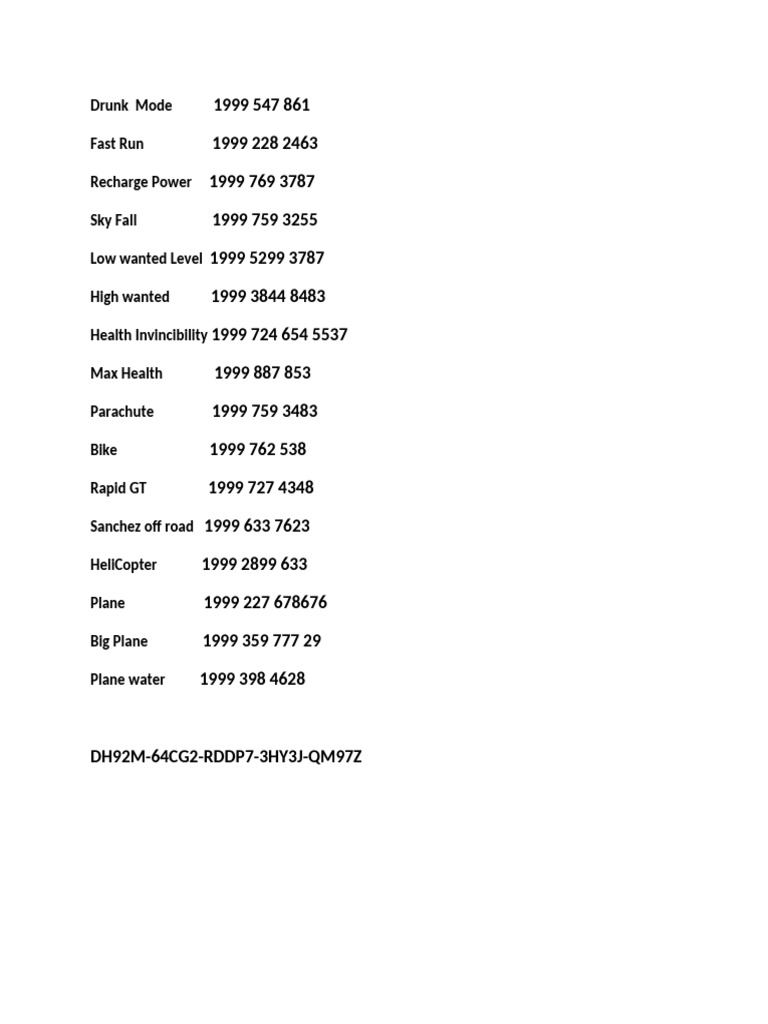 Cheat Codes | PDF