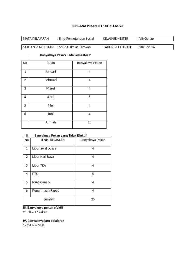 Rpe Ips 7 | PDF