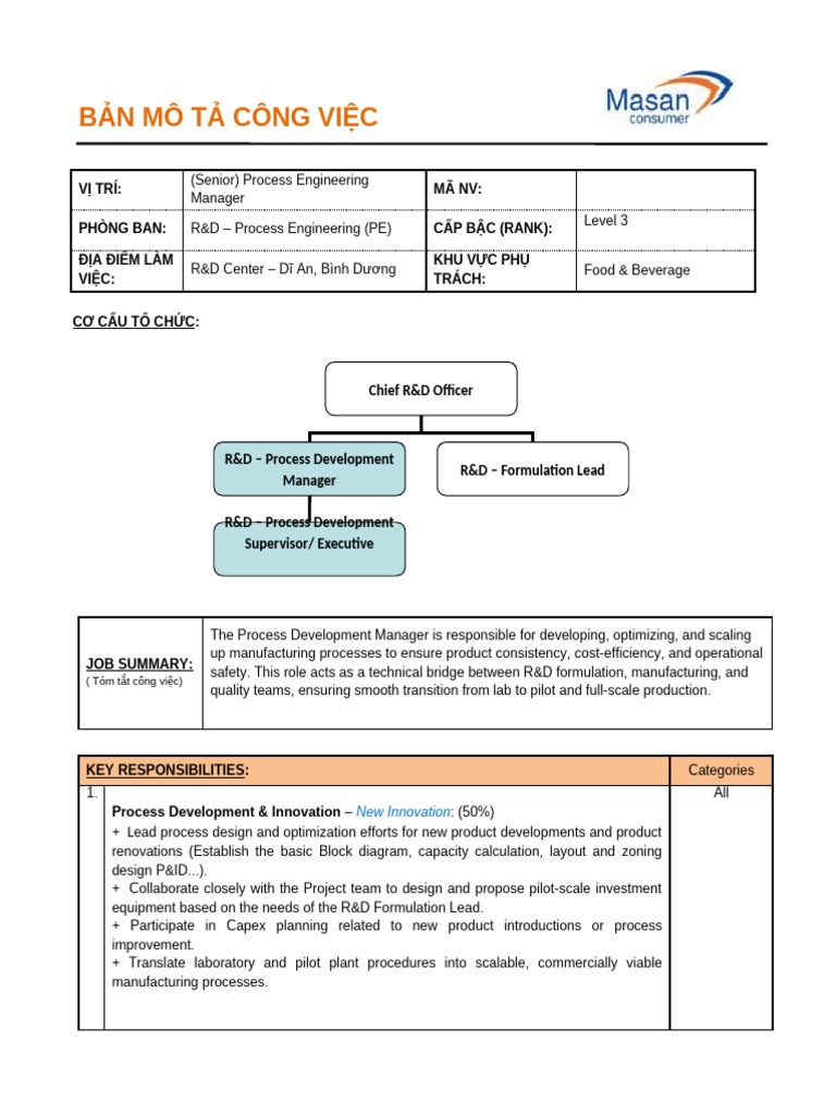 2026 - JD - Process Engineering Manager | PDF