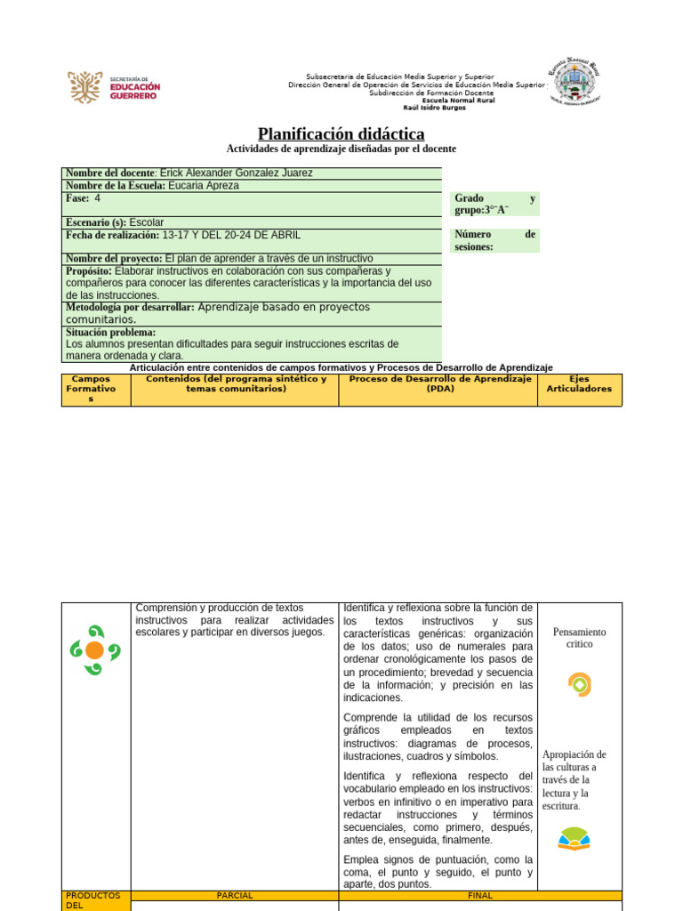 Formato de Planificación Por Proyectos Comunitarios | PDF | Evaluación ...