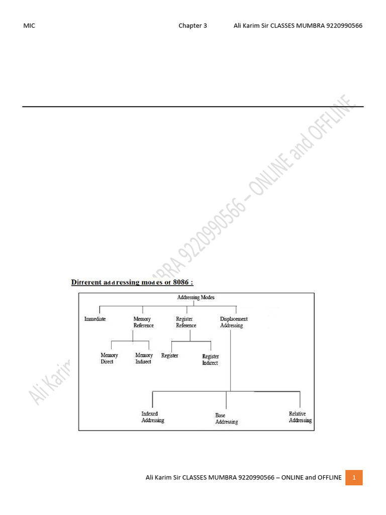 MIC Chapter 3 Instruction Set 8086 Ali Karim Sir Notes | PDF ...