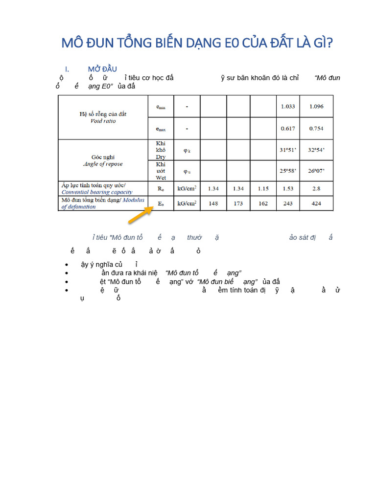 Chcs 0046 | PDF