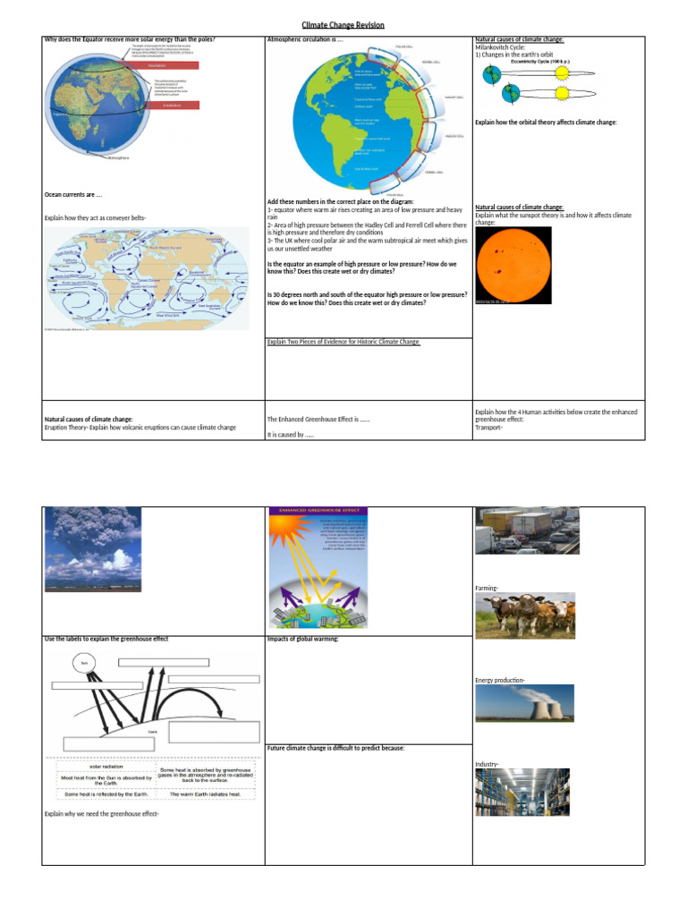 Climate Change Revision Sheet | PDF | Climate Change | Climate