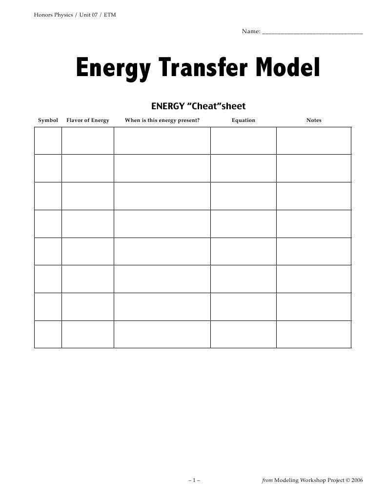 Honors Physics Unit 07 Energy Transfer Model (ETM) Packet 2013 | PDF