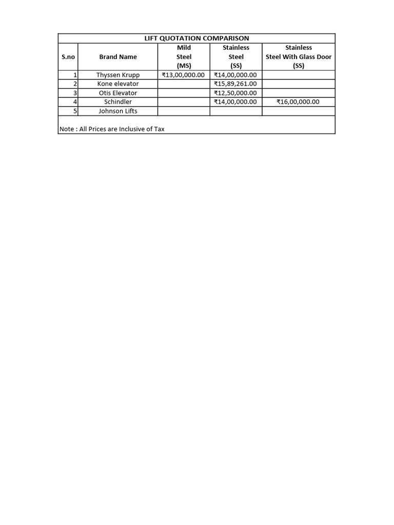 Lift Quotation Comparison | PDF