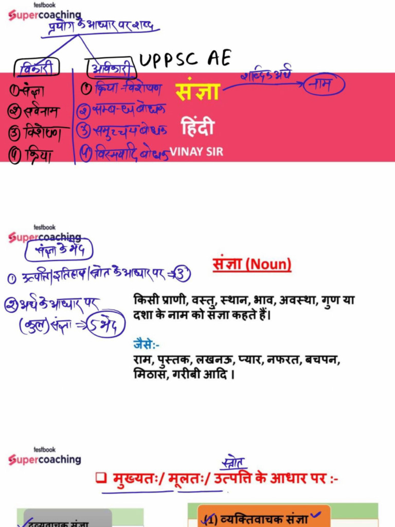 6 Sangya | PDF