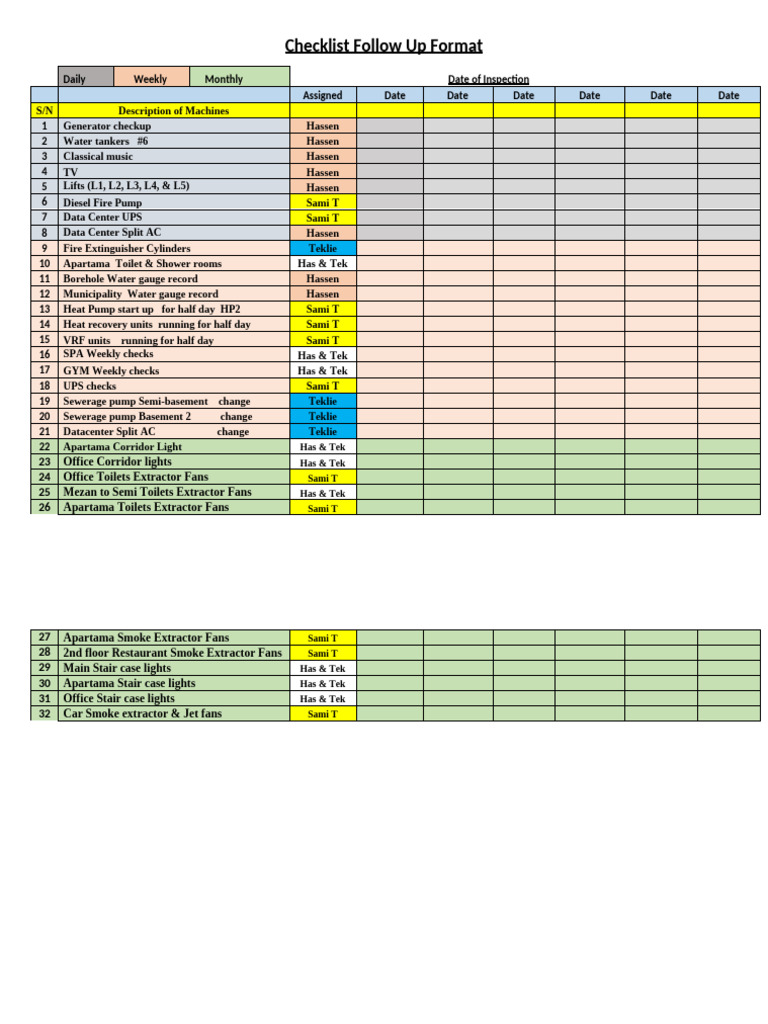 Checklist Follow Up Format | PDF