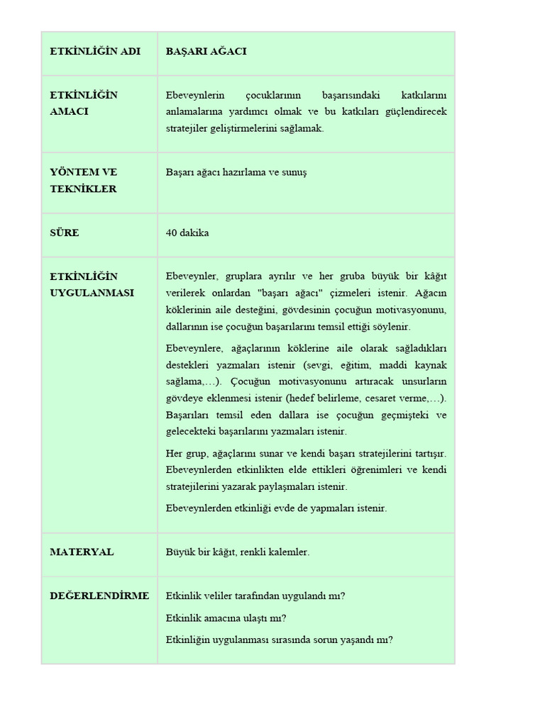 Basari Agaci 1 | PDF