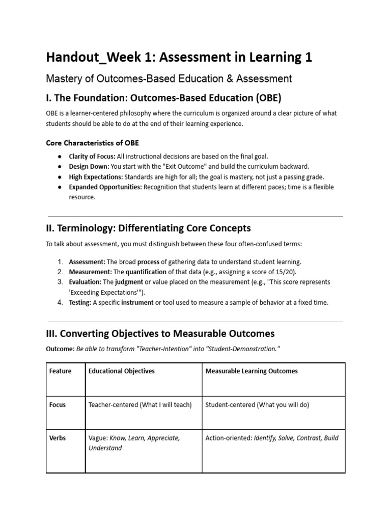 Handout - Week 1 - Assessment in Learning 1 | PDF | Educational ...