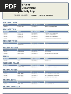 DAILY LOG 0730-31