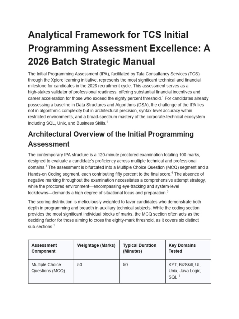 TCS IPA 25-Day Expert Prep Plan | PDF