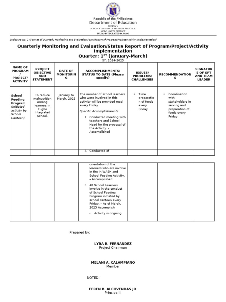 M&E TOOL REPORT of STATUS For School Canteen Feeding Program | PDF ...