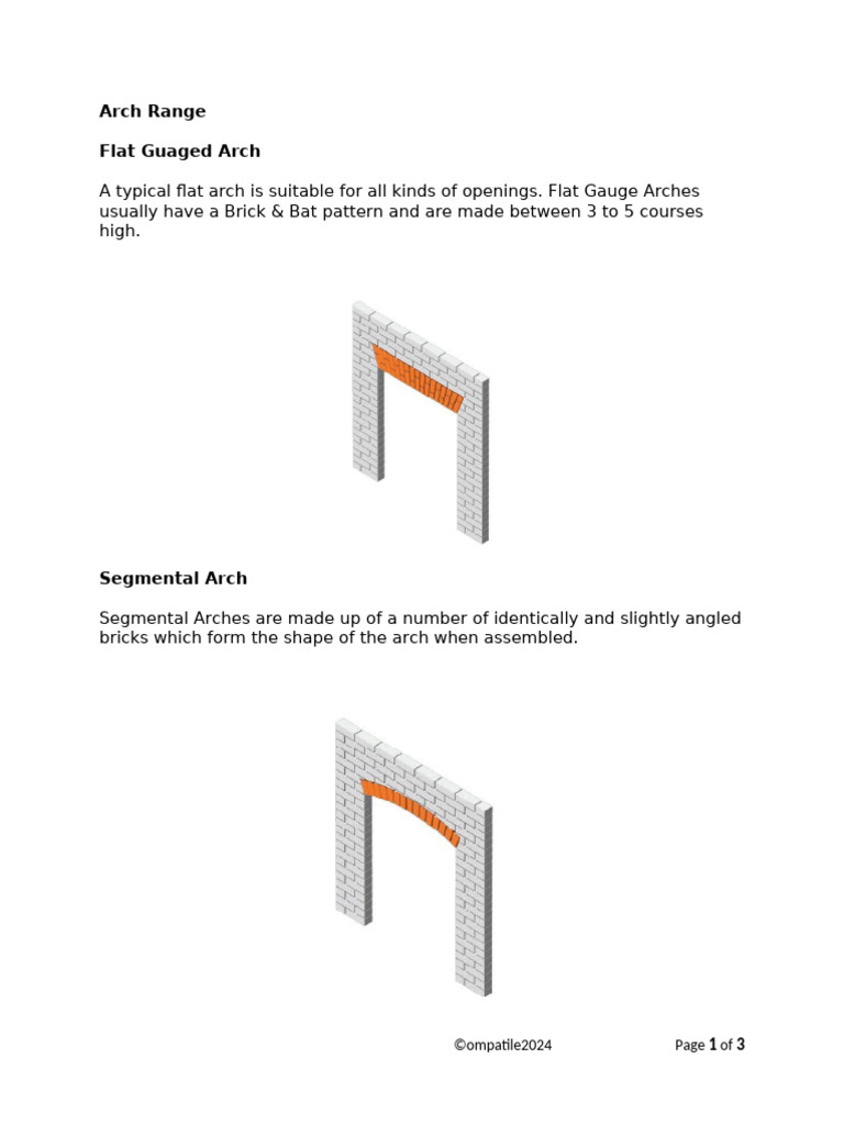 Arch Range | PDF