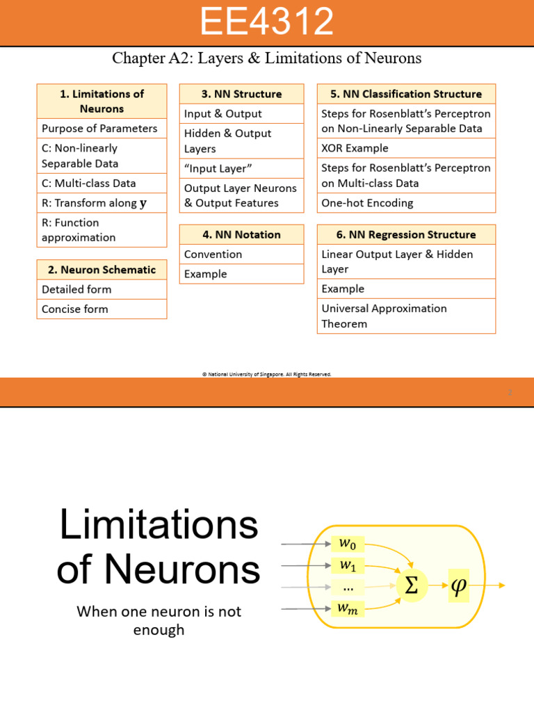 NN 2 Layers | PDF | Applied Mathematics | Algorithms