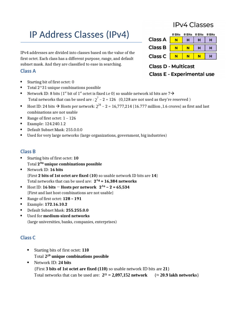 IP Address Classes Notes | PDF