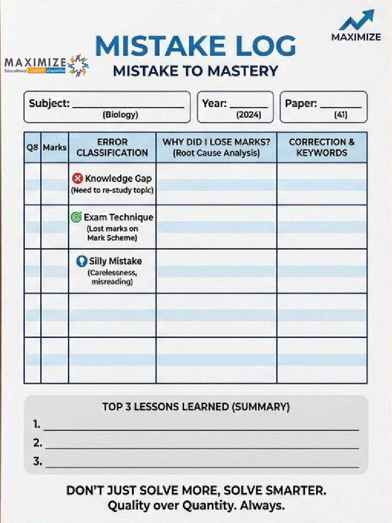 The Mistake Log | PDF