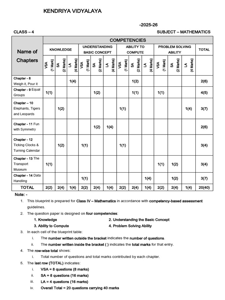 Class IV BP Maths | PDF