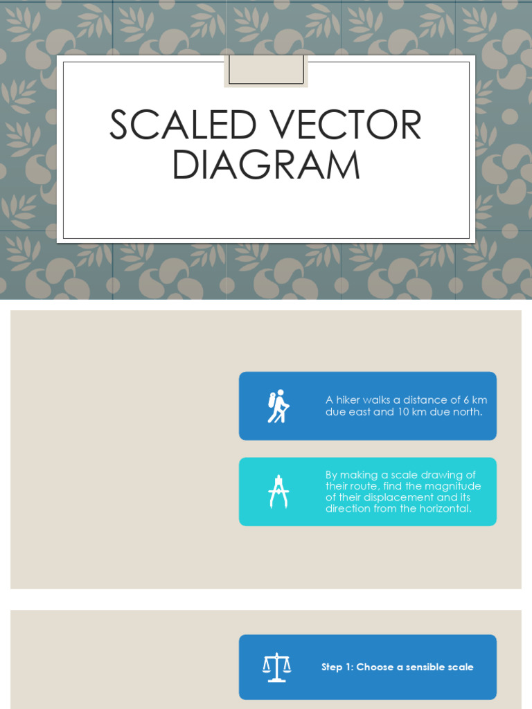 Scaled Vector Diagram | PDF