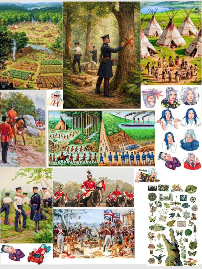 History Project | PDF