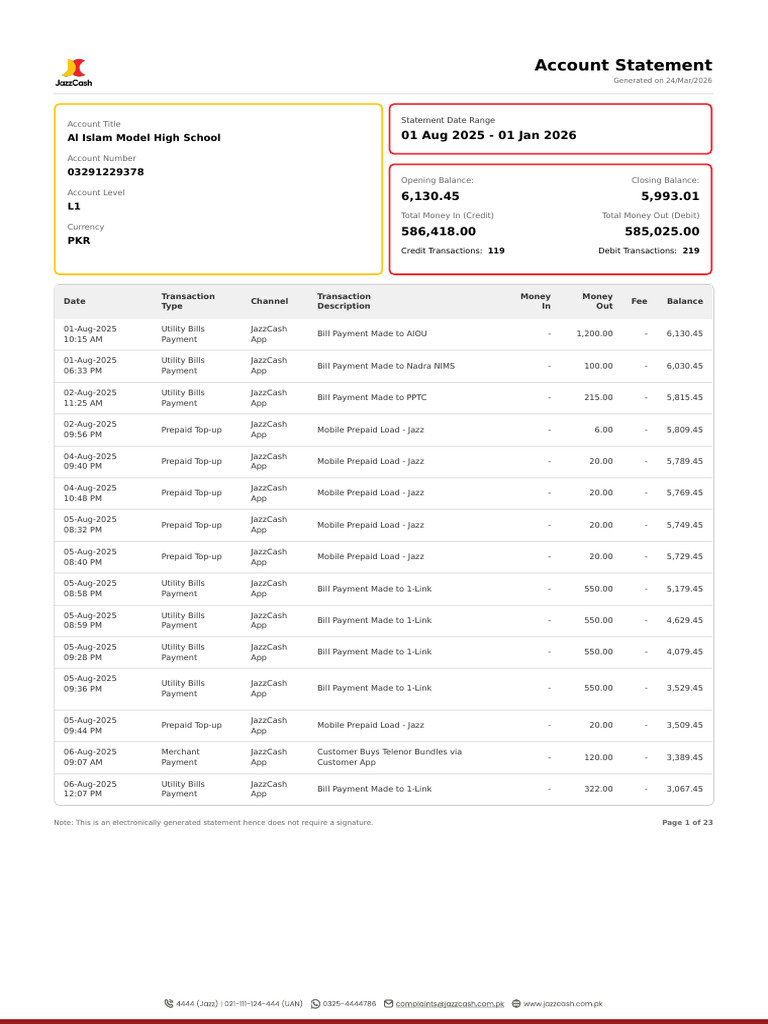 Account Statement | PDF | Wire Transfer | Payments