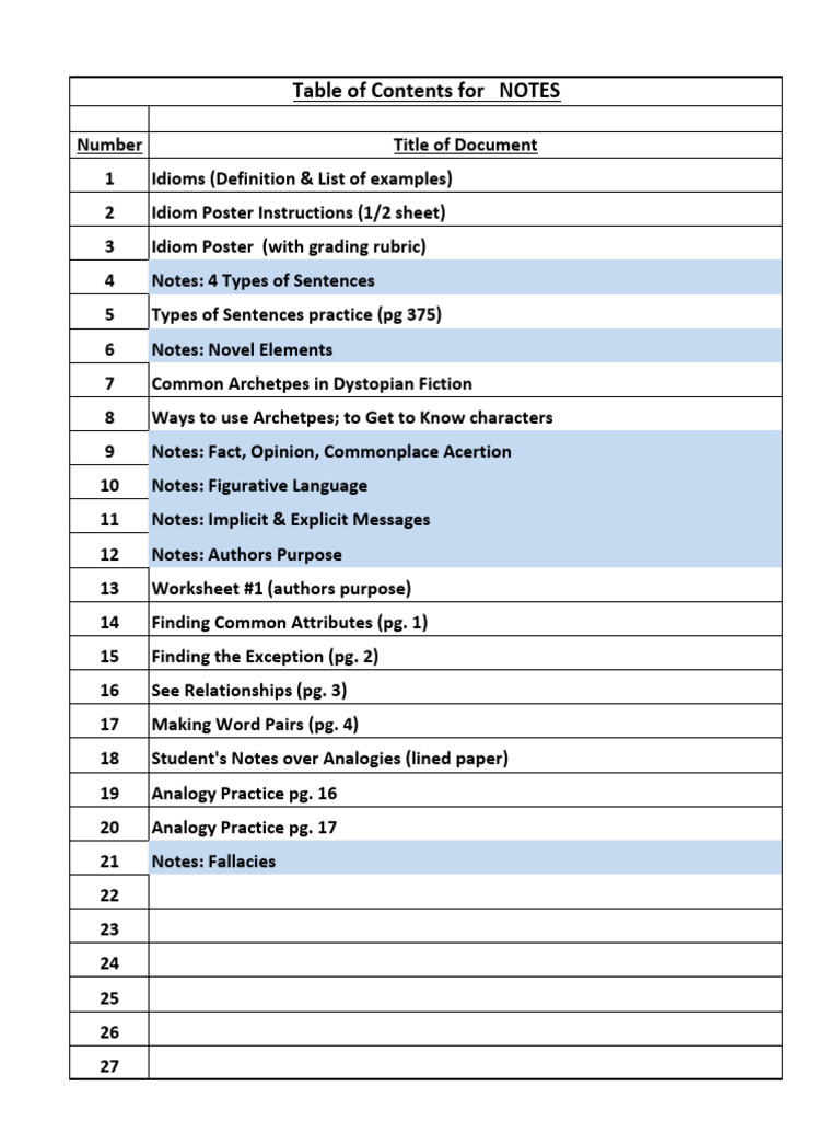 Table of Contents (Notes) | PDF