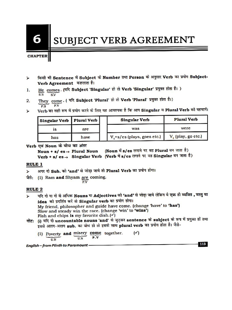 Wa0004 | PDF