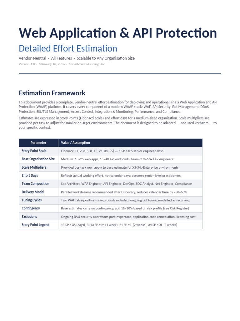 WAAP Detailed Estimation Vendor Neutral All Features | PDF | Denial Of ...