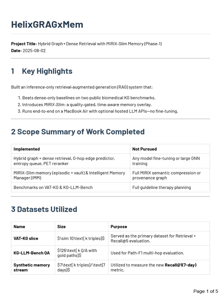 Hybrid Retrieval With Mas and Memory For Sota Retrieval and ...