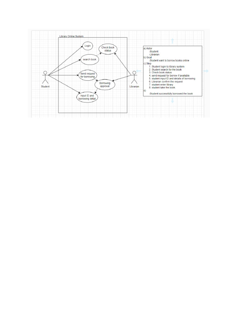 Class Activity | PDF