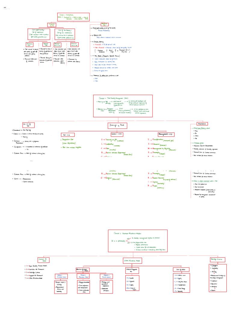 MBE Summary | PDF