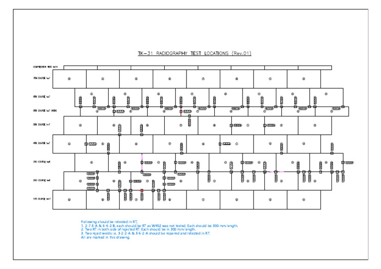 Shell Plate RT Retesting Locations. | PDF