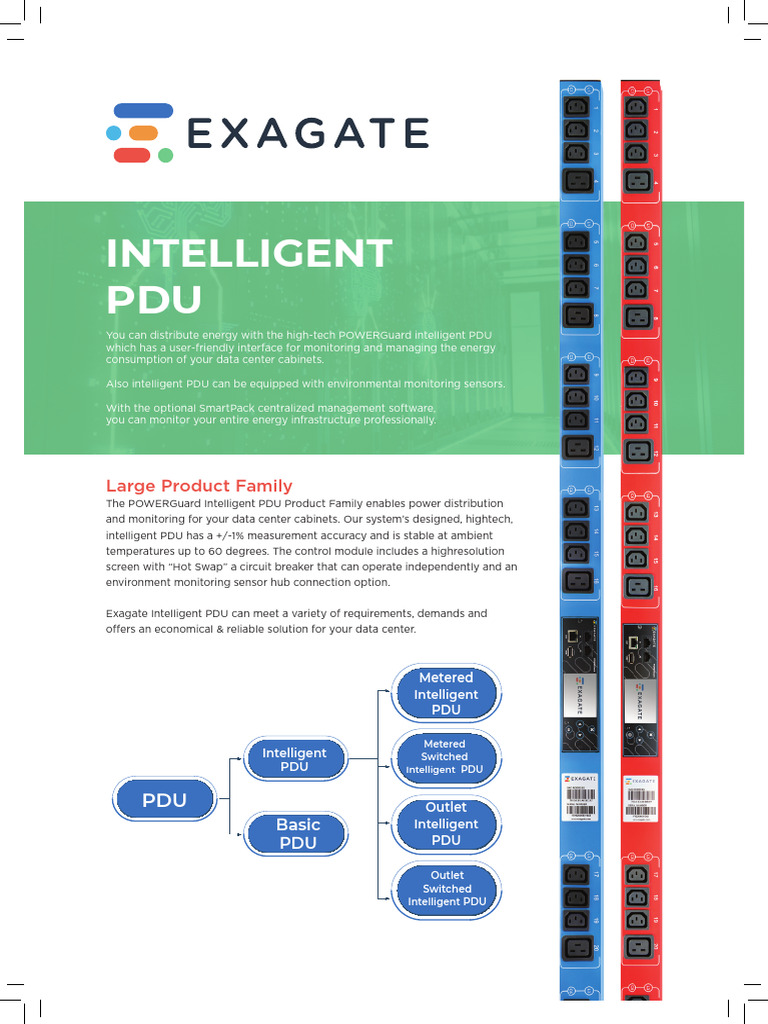 1st Generation Intelligent PDU | PDF | Data Center | Sensor
