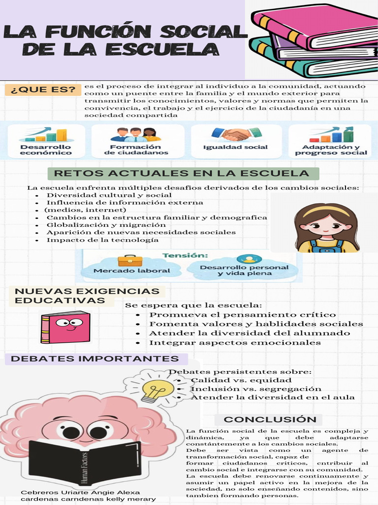 La función social de la escuela | PDF