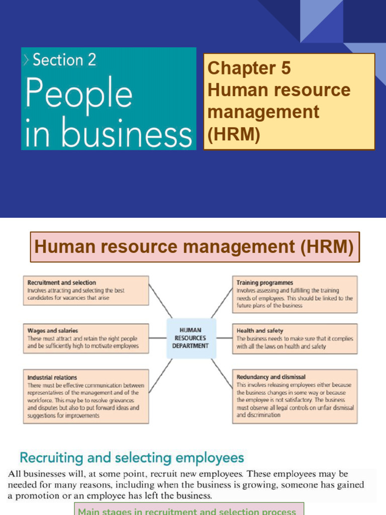 Chap 6 - HRM | PDF