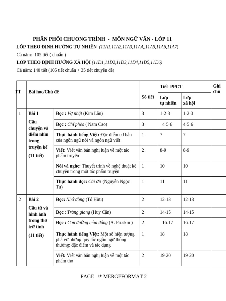PPCT 2025 26 1 | PDF