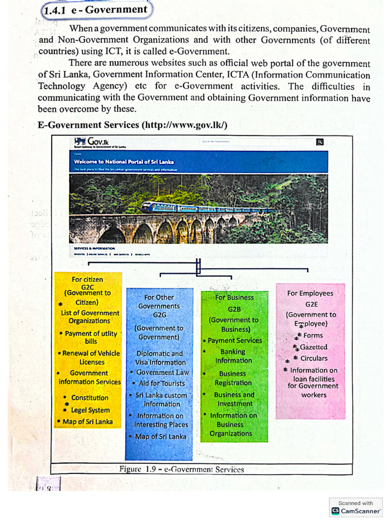 E - Government Notes | PDF