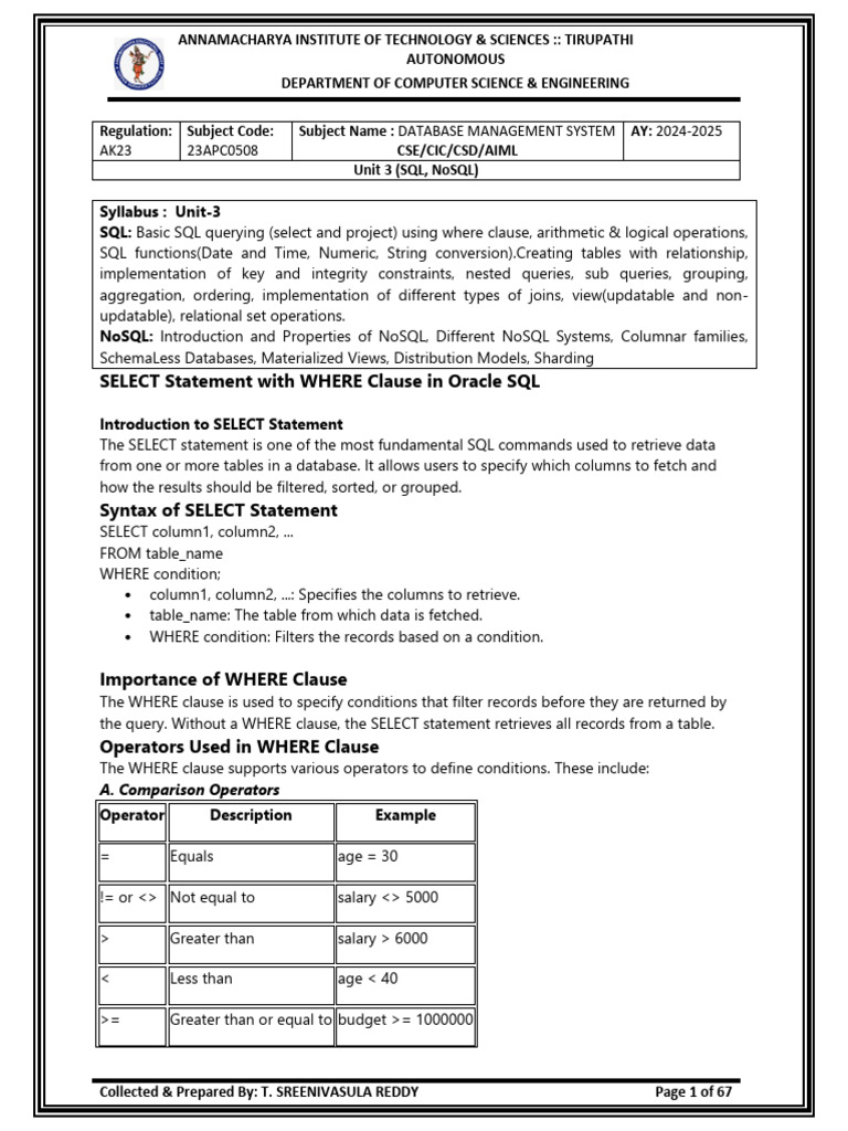 AK23 DBMS Unit3 AY 2024 25 TSR | PDF | Computing | Databases