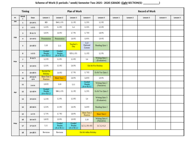 Grade 8 Semester Two Scheme | PDF | Rapid Transit