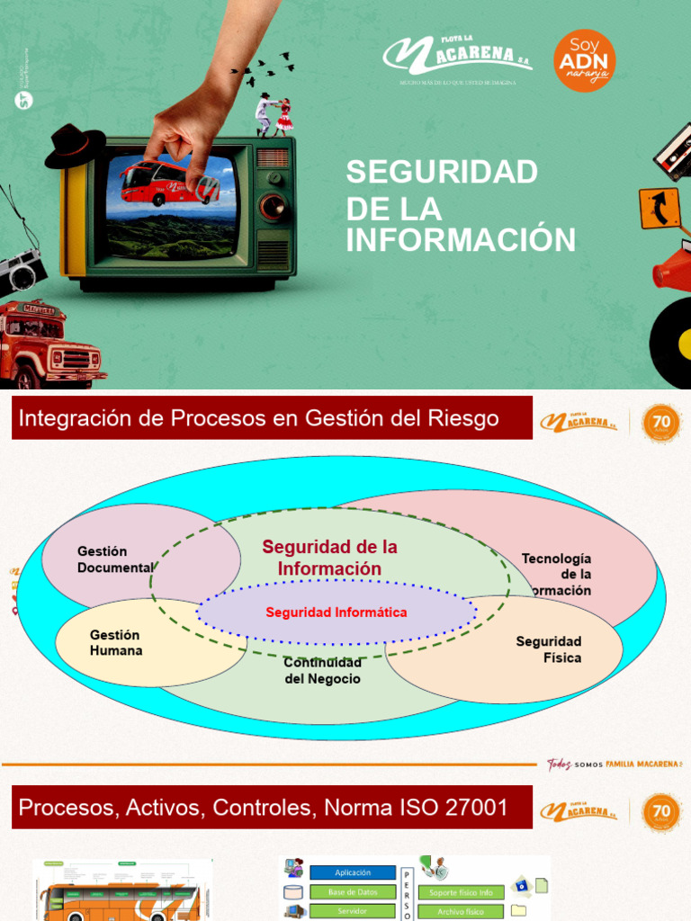 Seguridad de La Informacion | PDF | La seguridad informática | Seguridad