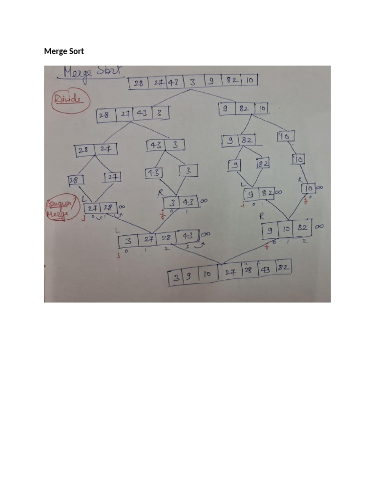 Merge Sort | PDF