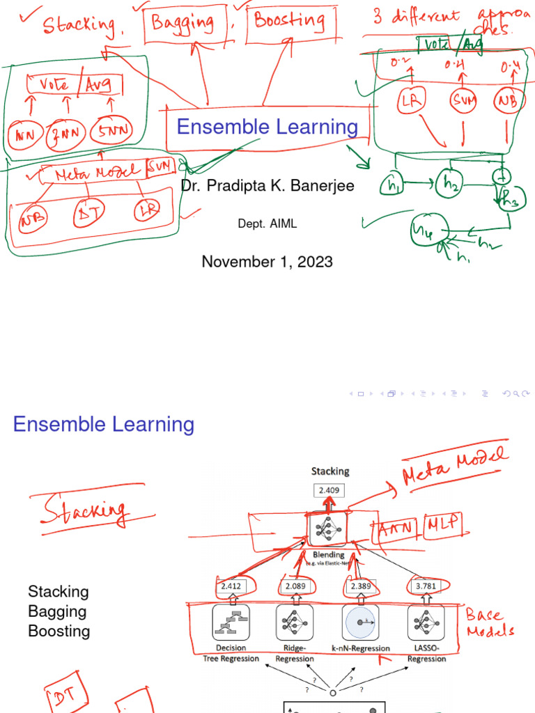 Ensemble Learning | PDF | Statistical Data Types | Machine Learning