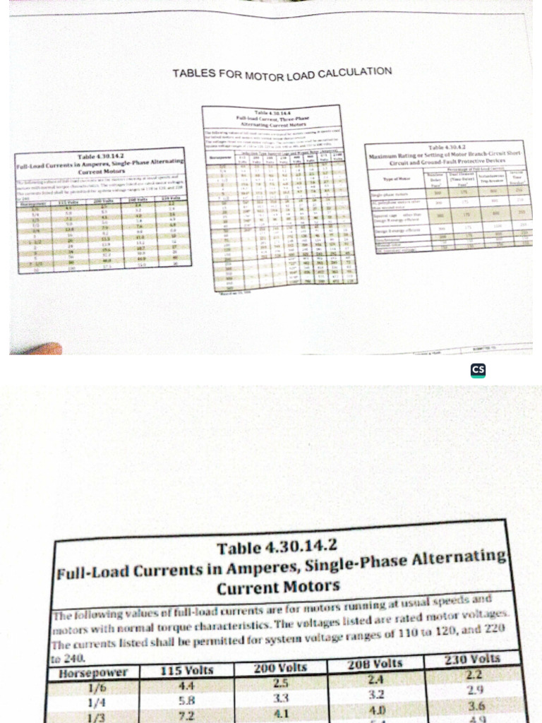 Esd Tables | PDF