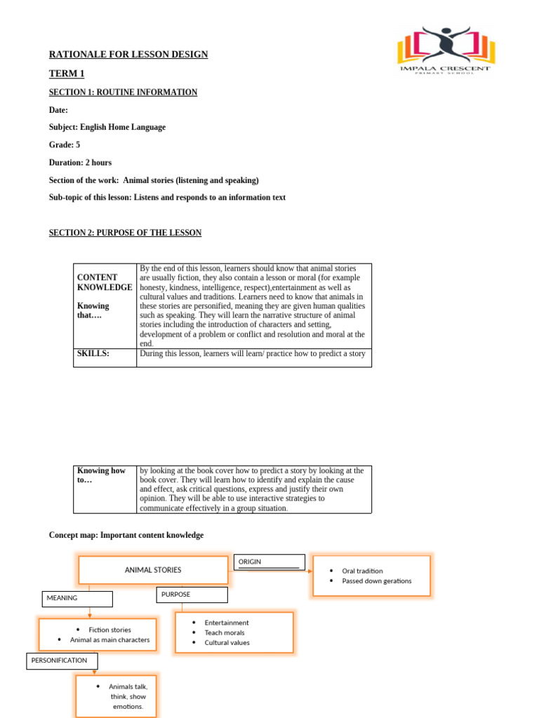 Lesson Plan 2 | PDF | Learning | Knowledge
