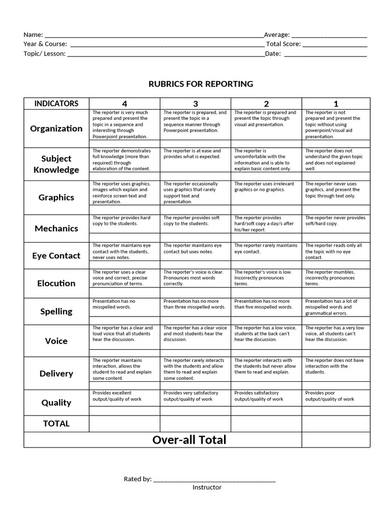Rubric | PDF | Graphics | Human Communication
