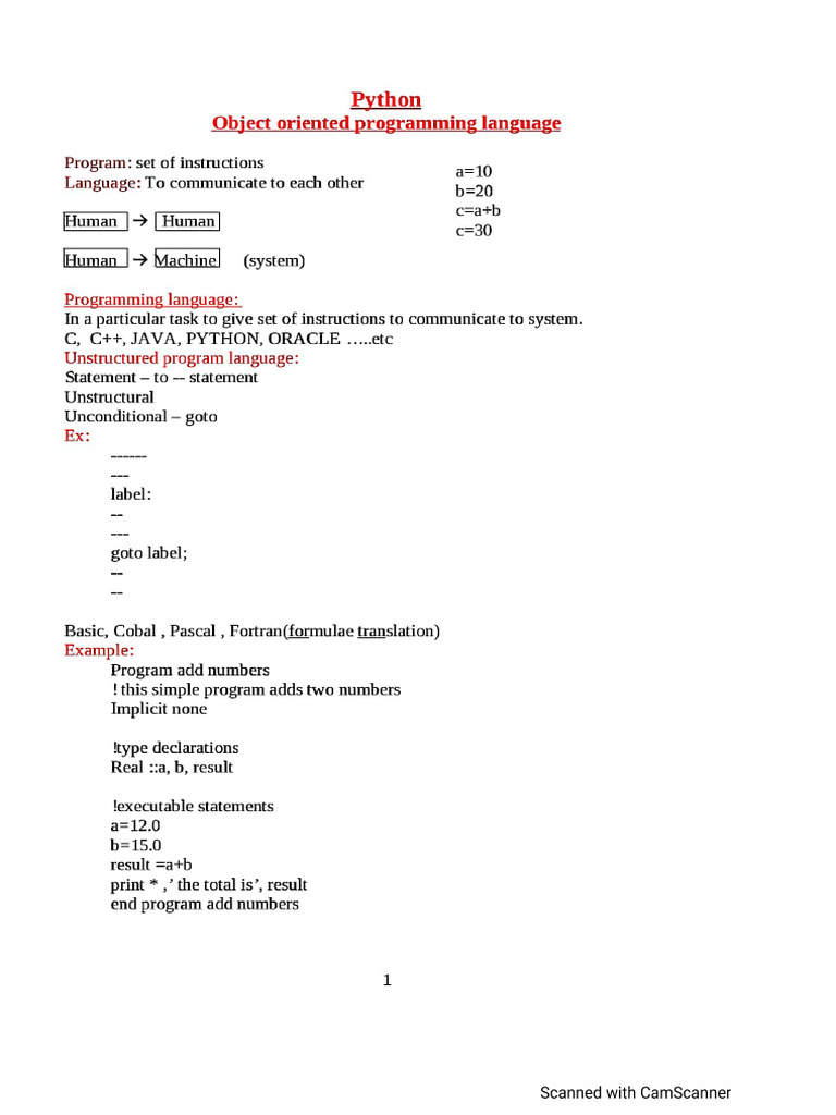 Python Notes | PDF