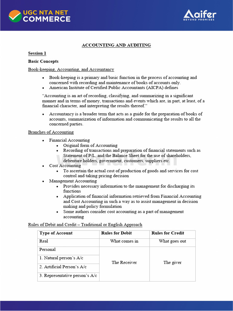 Accounting and Auditing - Study Material | PDF | International ...